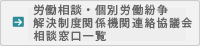 労働相談・個別労働紛争解決制度関係機関連絡協議会　相談窓口一覧